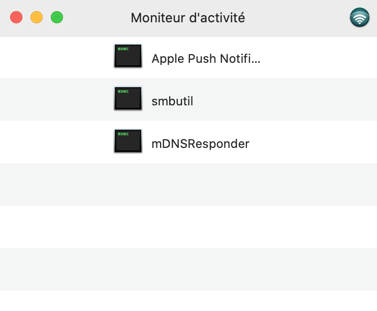 Moniteur d'activité