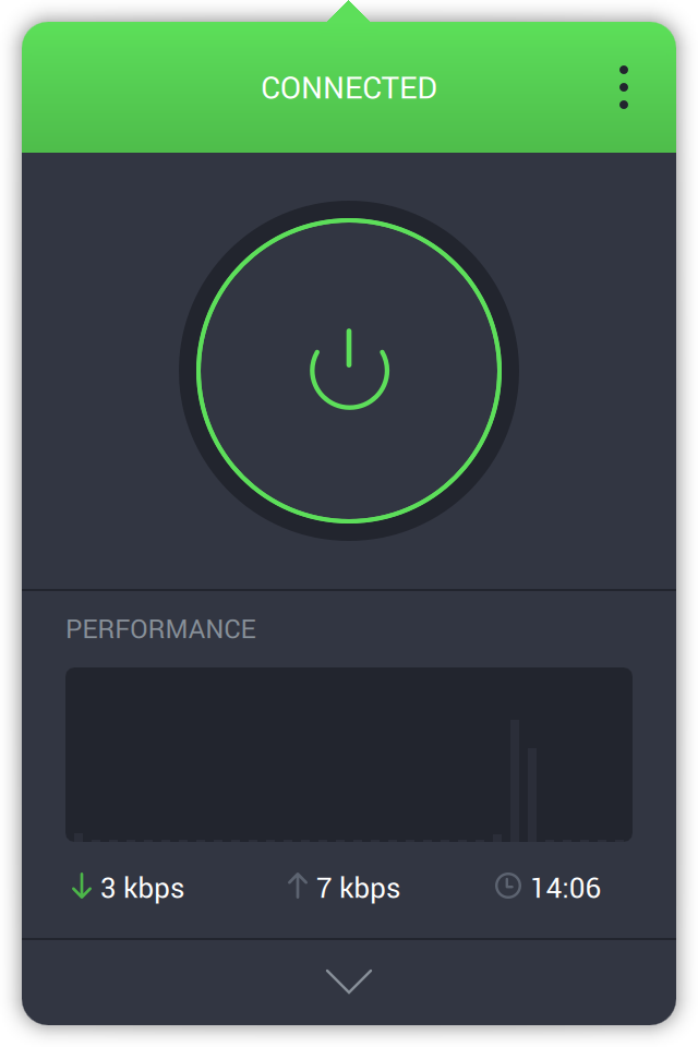 IPP-Performance.png